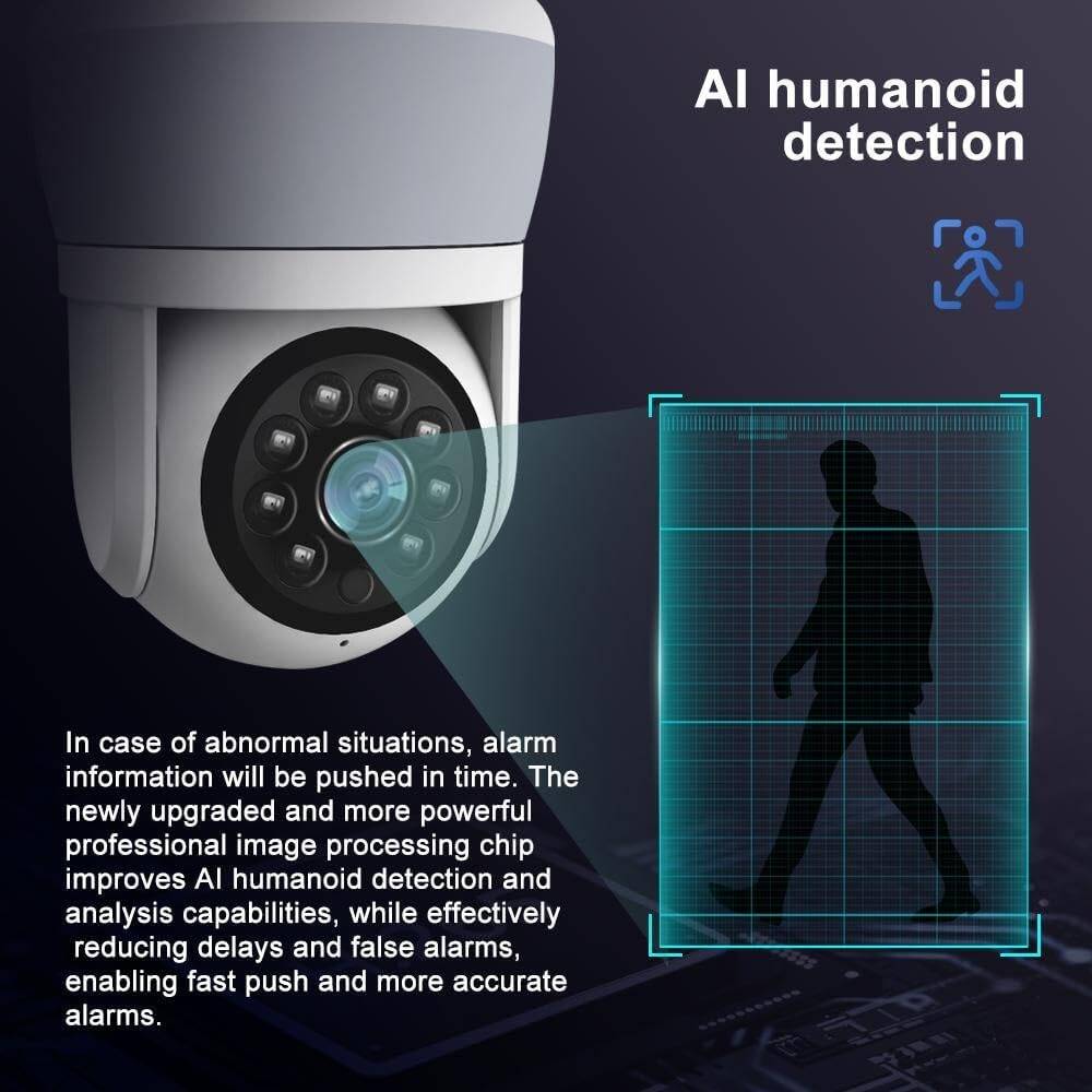 AI Cameras